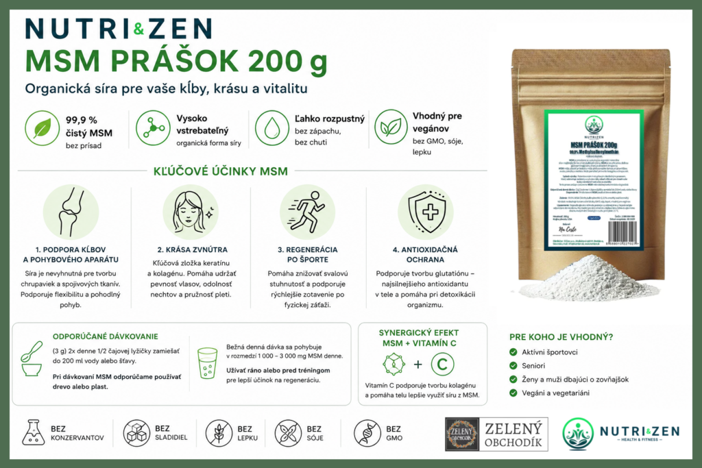 Infografika produktu NUTRI&ZEN MSM prášok 200 g s 99,9 % čistým MSM. Predstavuje jeho využitie pre podporu kĺbov a pohybového aparátu, kvalitu vlasov, nechtov a pleti, regeneráciu po športe a antioxidačnú ochranu. Uvádza tiež dávkovanie, kombináciu s vitamínom C a informácie, že produkt je vhodný pre vegánov a neobsahuje lepok, sóju, GMO, konzervanty ani sladidlá.